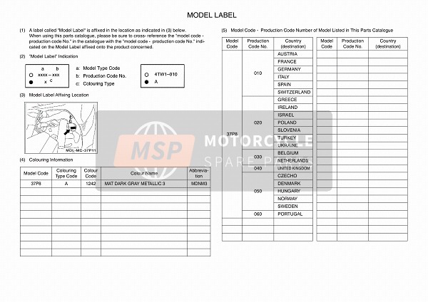 Yamaha YP250R X-MAX SPORT 2012 Model Label for a 2012 Yamaha YP250R X-MAX SPORT